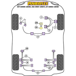 Silentblocs Powerflex pour Alfa Romeo GT (03-10)