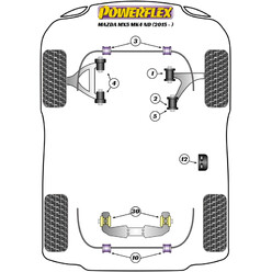 Silentblocs Powerflex pour Mazda MX-5 ND (2015+)