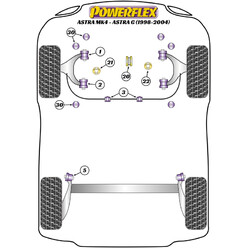 Silentblocs Powerflex pour Opel Astra G (98-04)